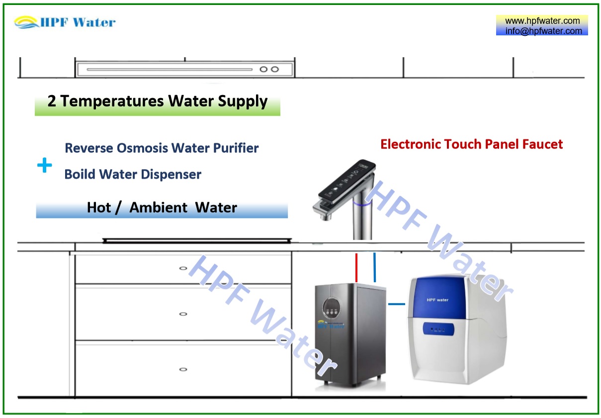 Under counter hot ambient water dispenser  touch panel faucet  UV lamp inside made in Taiwan